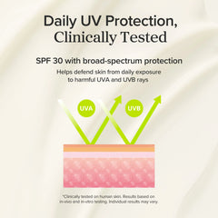 Dayscreen Moisturizer SPF 30